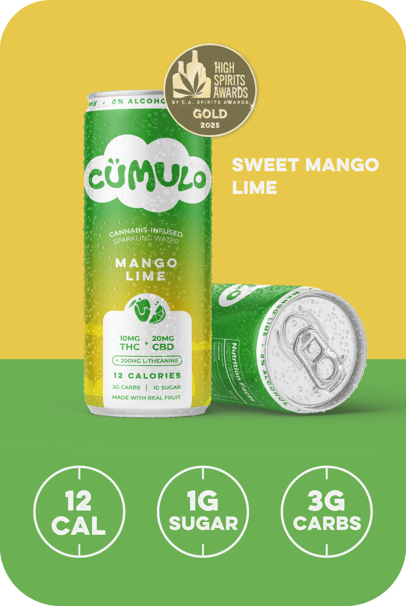 Green can of Cumulo Mango Lime with award badge and nutritional information.