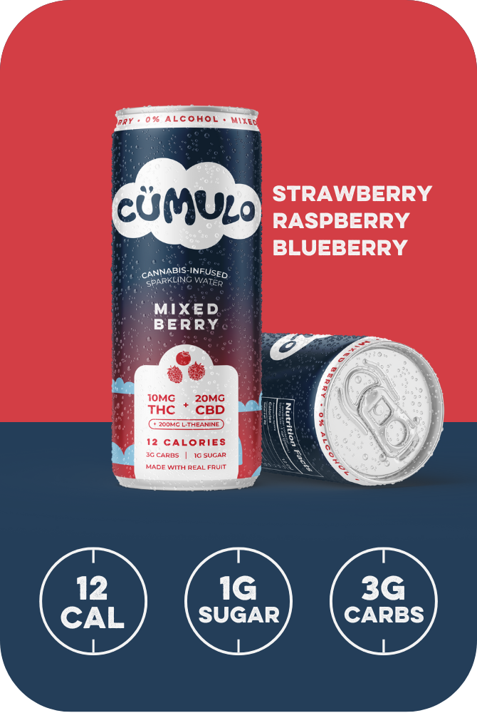 Cumulo Mixed Berry Product tile with fruit flavor profile on red and blue background