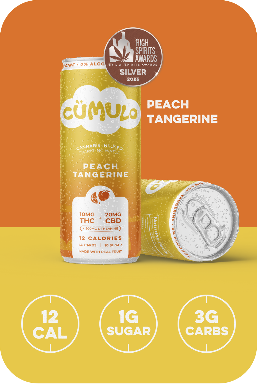Cumulo Peach Tangerine drink can with nutritional information on an orange and yellow background.
