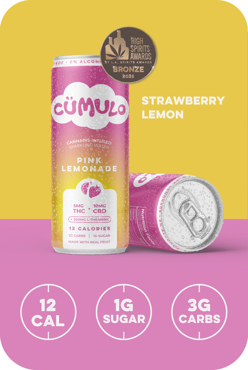 Cumulo cannabis-infused pink lemonade can with yellow and pink background