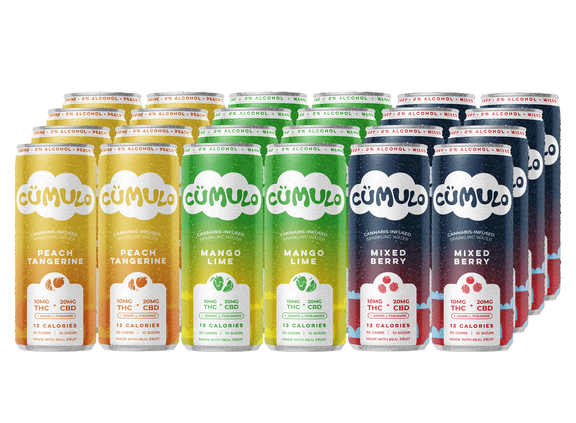 8 cans of Cumulo Mango Lime, Mixed Berry, and Peach Tangerine