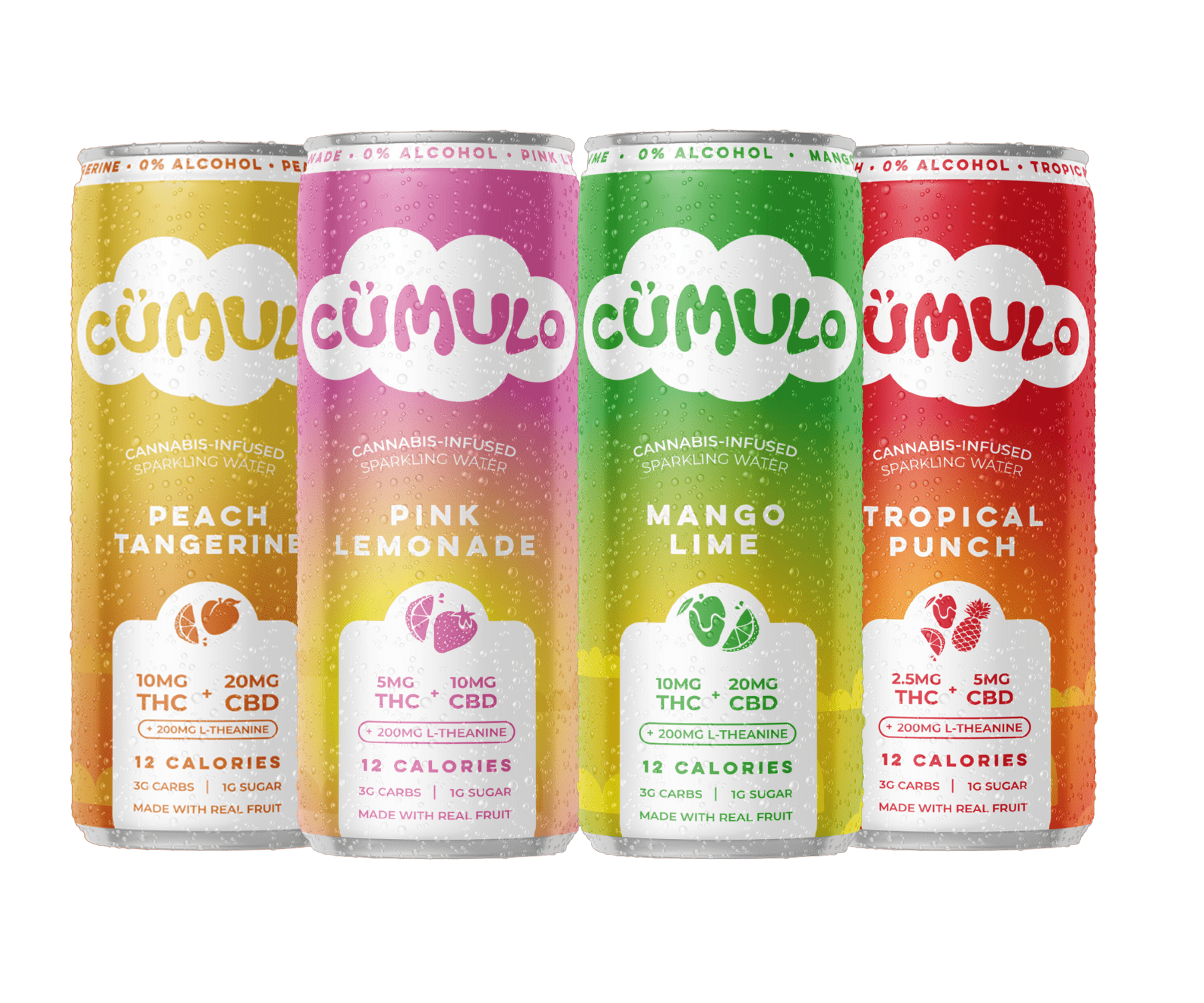Cumulo Discovery Pack