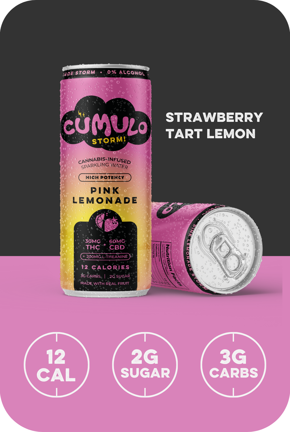 Cumulo Pink Lemonade Storm tile with nutritional info