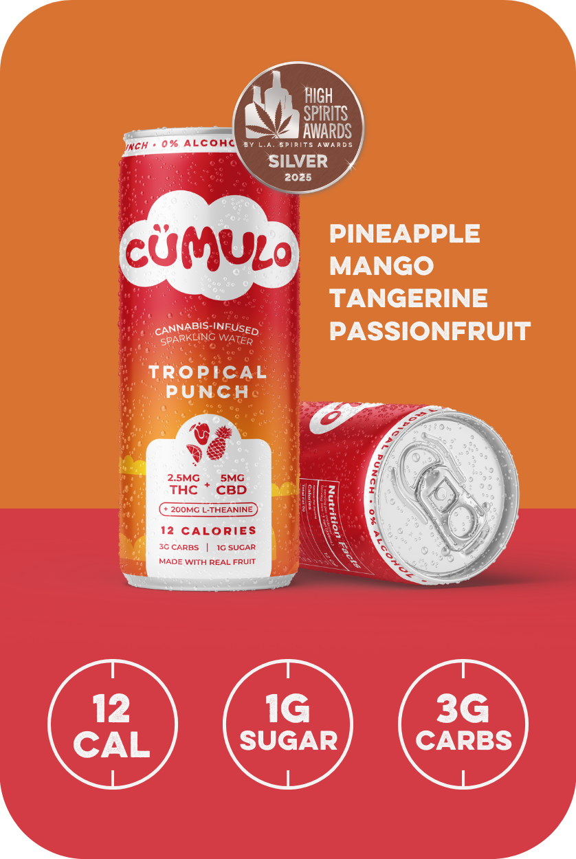 Tropical Punch